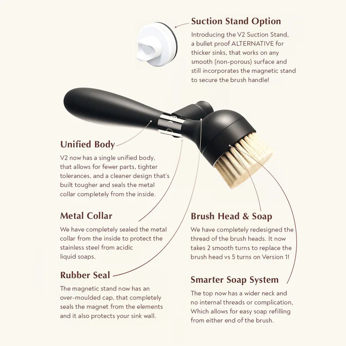 Yeseco V2 Handle With Magnetic Stand | White