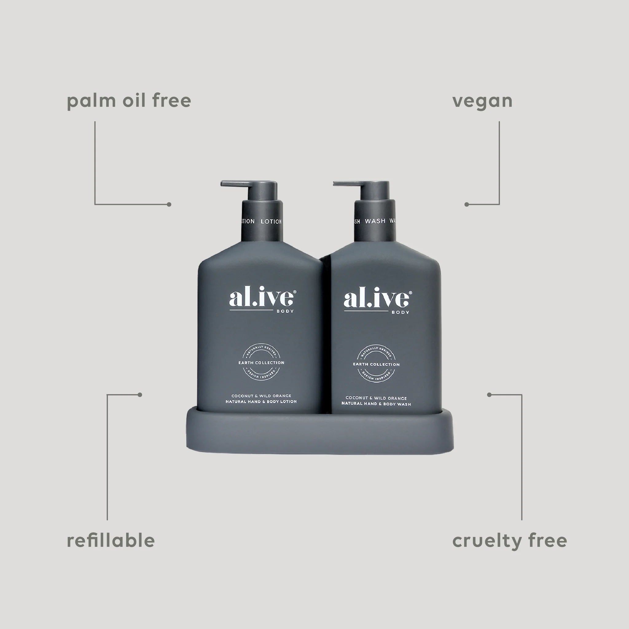 Bathroom Duo Wash + Lotion | Coconut & Wild Orange