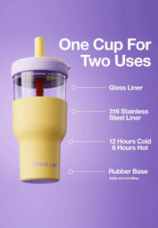 Chako Lab  Dual Layer Tumbler | Yellow Purple