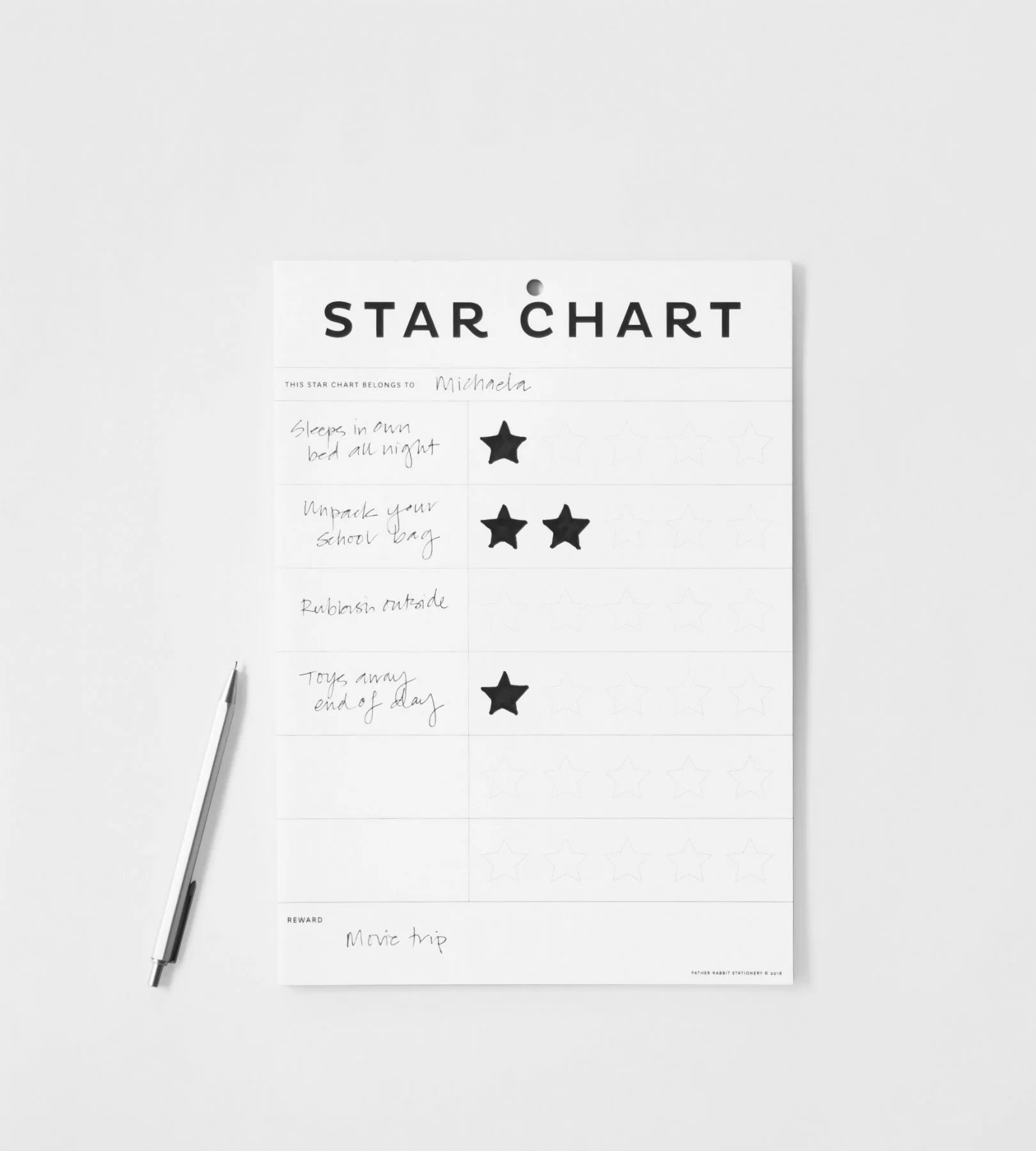 Father Rabbit Star Chart Keep